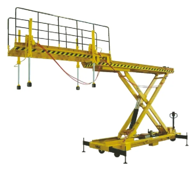 Extended platform scissor lift