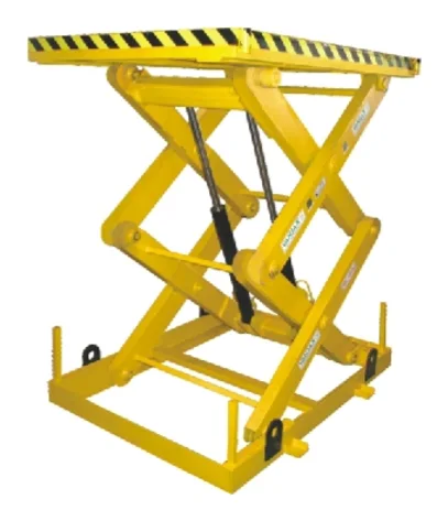 Hydraulic scissor lift table