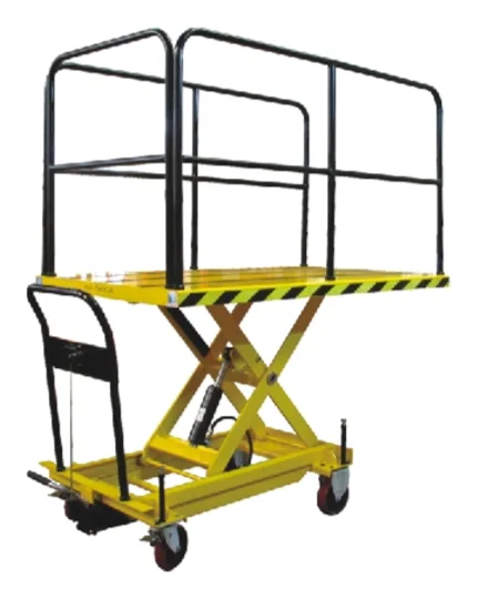 Mobile scissor lift trolley